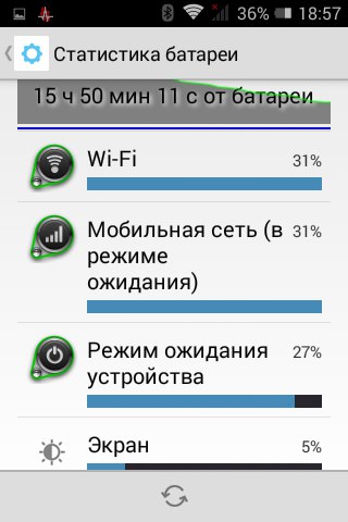 Питание 1