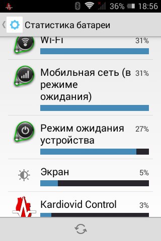 Питание 2