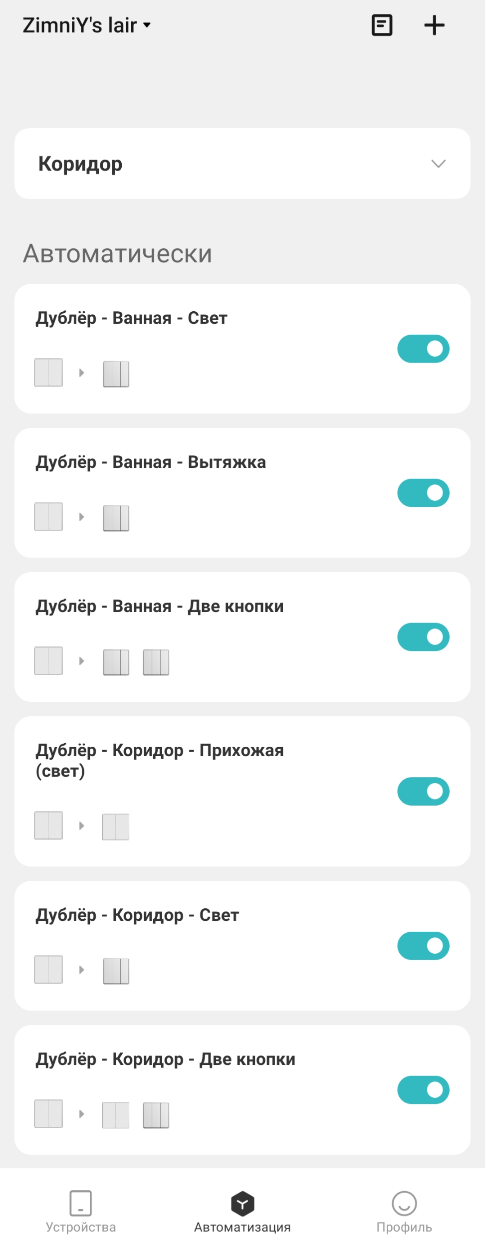 Автоматизации